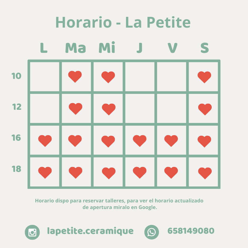 Bono modelado mes - 2 clases